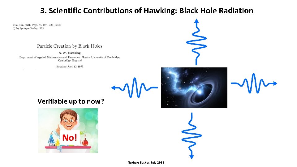 3. Scientific Contributions of Hawking: Black Hole Radiation Verifiable up to now? No! Norbert