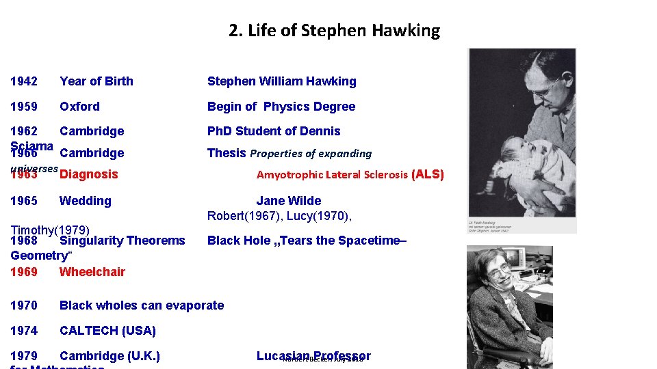 2. Life of Stephen Hawking 1942 Year of Birth Stephen William Hawking 1959 Oxford