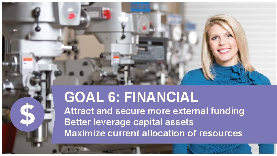 GOAL 6: FINANCIAL Attract and secure more external funding Better leverage capital assets Maximize