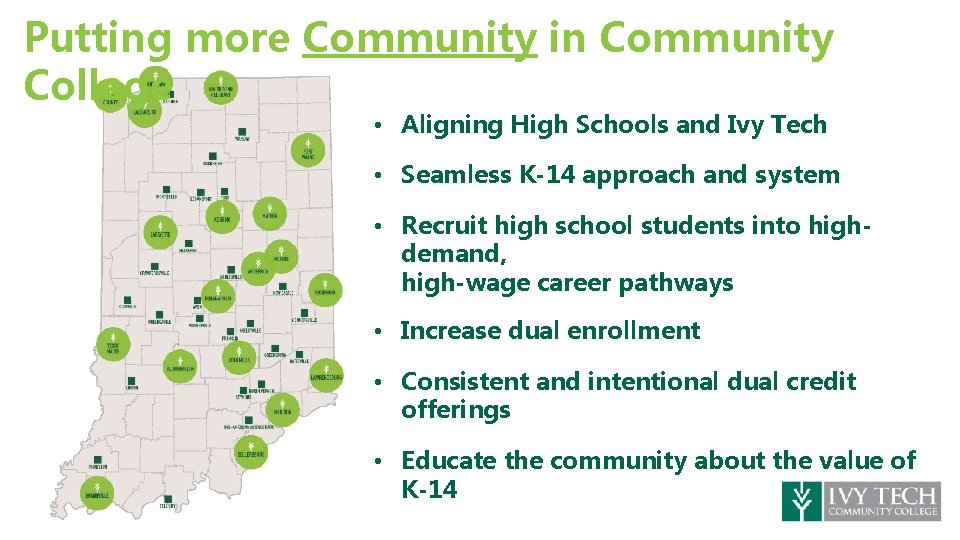Putting more Community in Community College • Aligning High Schools and Ivy Tech •