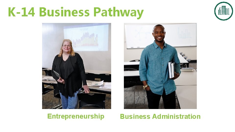 K-14 Business Pathway Entrepreneurship Business Administration 
