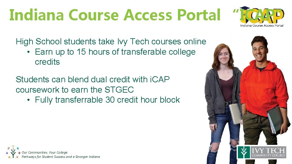 Indiana Course Access Portal “ICAP” High School students take Ivy Tech courses online •