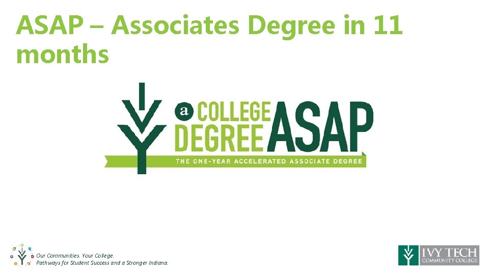 ASAP – Associates Degree in 11 months Our Communities. Your College. Pathways for Student