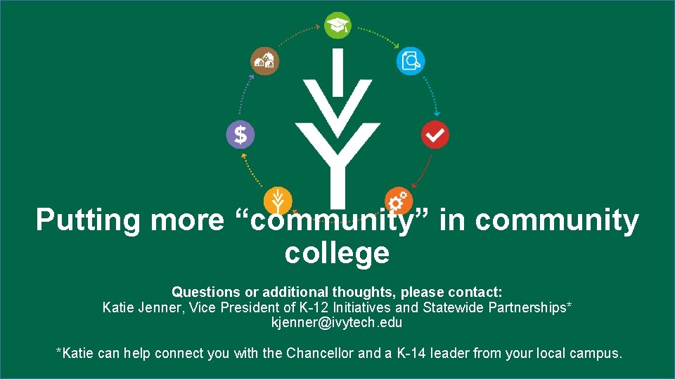 Putting more “community” in community college Questions or additional thoughts, please contact: Katie Jenner,