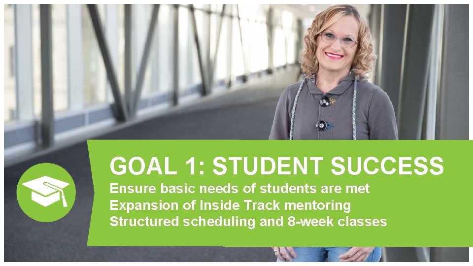 GOAL 1: STUDENT SUCCESS Ensure basic needs of students are met Expansion of Inside