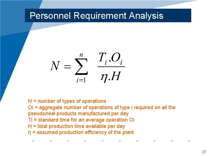 Personnel Requirement Analysis N = number of types of operations Oi = aggregate number