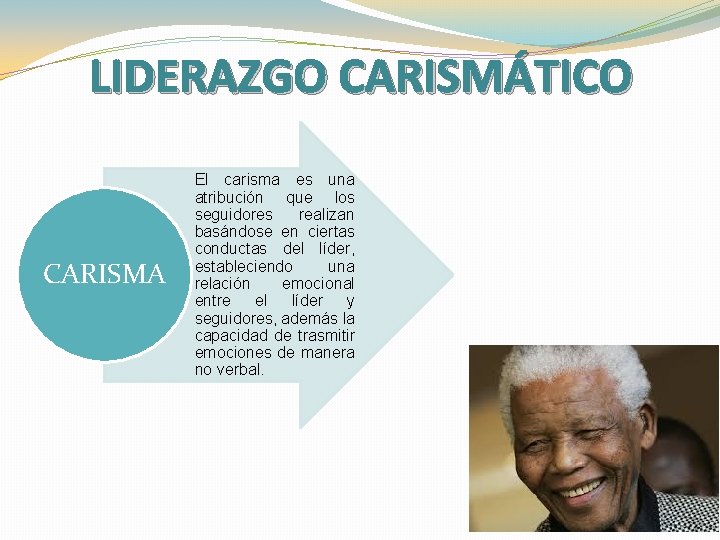 LIDERAZGO CARISMÁTICO CARISMA El carisma es una atribución que los seguidores realizan basándose en