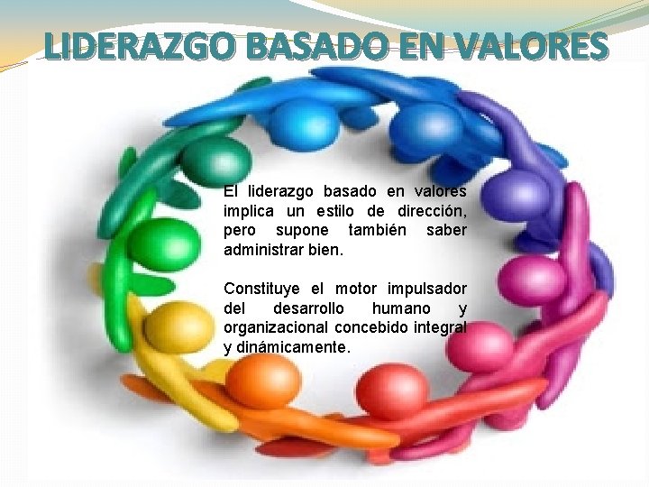 LIDERAZGO BASADO EN VALORES El liderazgo basado en valores implica un estilo de dirección,