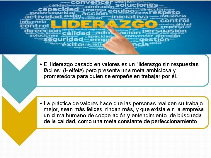  • El liderazgo basado en valores es un "liderazgo sin respuestas fáciles" (Heifetz)