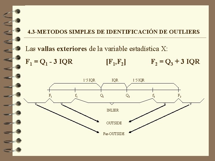 4. 3 -METODOS SIMPLES DE IDENTIFICACIÓN DE OUTLIERS Las vallas exteriores de la variable 4. 3 -METODOS SIMPLES DE IDENTIFICACIÓN DE OUTLIERS Las vallas exteriores de la variable
