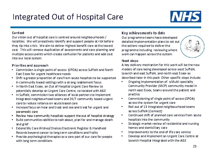 Integrated Out of Hospital Care Context Our vision out of hospital care is centred