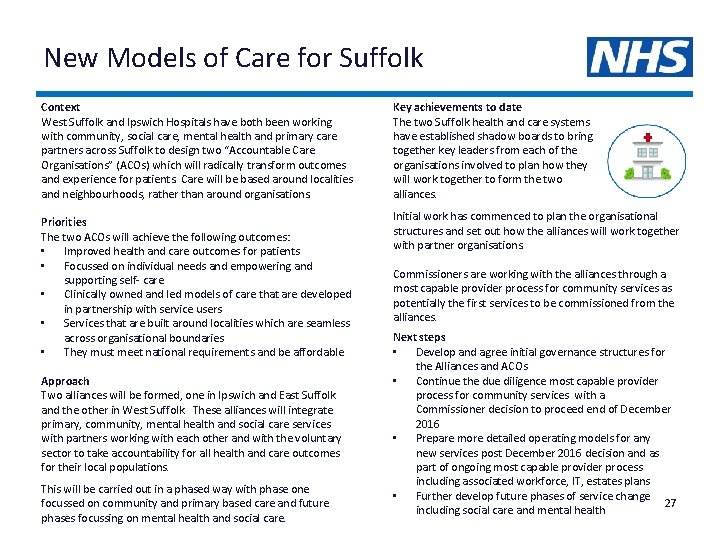 New Models of Care for Suffolk Context West Suffolk and Ipswich Hospitals have both