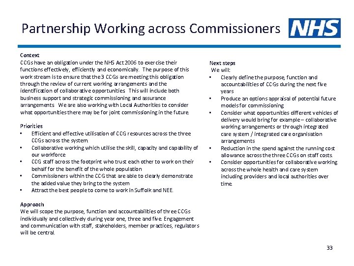 Partnership Working across Commissioners Context CCGs have an obligation under the NHS Act 2006