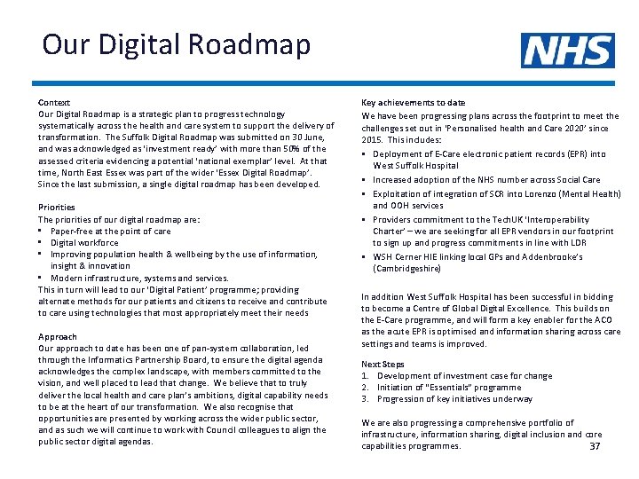 Our Digital Roadmap Context Our Digital Roadmap is a strategic plan to progress technology