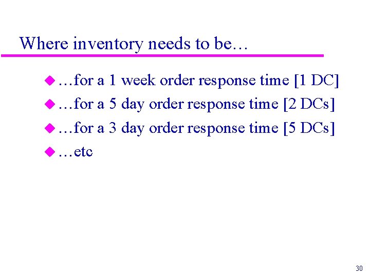 Where inventory needs to be… u …for a 1 week order response time [1 Where inventory needs to be… u …for a 1 week order response time [1