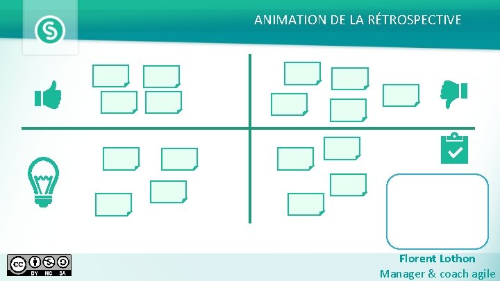 ANIMATION DE LA RÉTROSPECTIVE Florent Lothon Manager & coach agile 