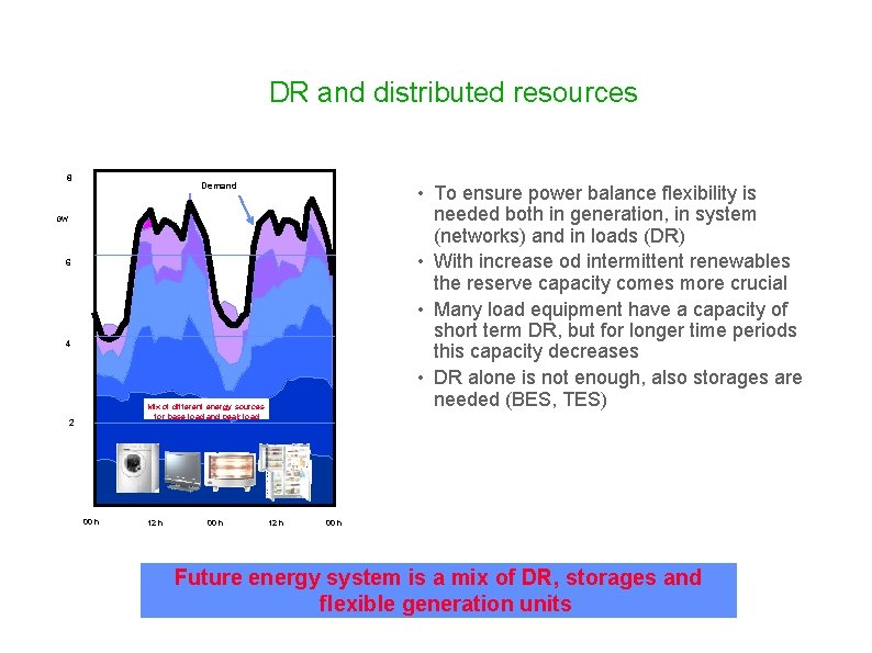 DR and distributed resources 8 Demand • To ensure power balance flexibility is needed