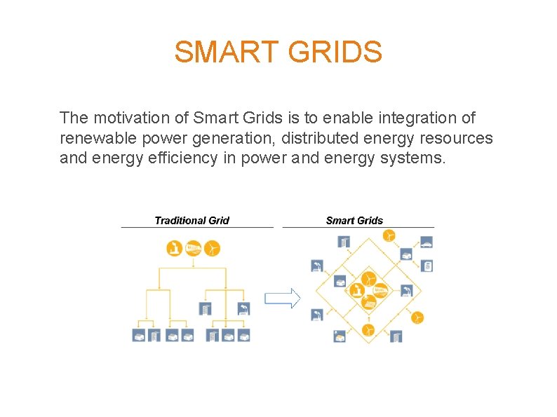 SMART GRIDS The motivation of Smart Grids is to enable integration of renewable power