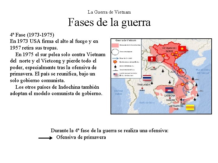 La Guerra de Vietnam Fases de la guerra 4ª Fase (1973 -1975) En 1973