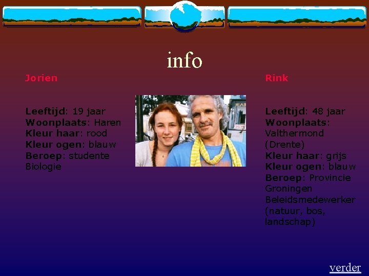 info Jorien Rink Leeftijd: 19 jaar Woonplaats: Haren Kleur haar: rood Kleur ogen: blauw