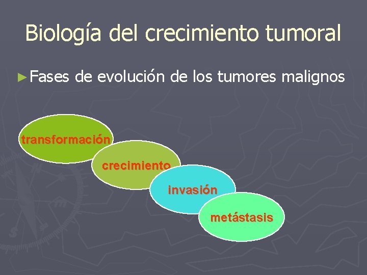 Biología del crecimiento tumoral ► Fases de evolución de los tumores malignos transformación crecimiento