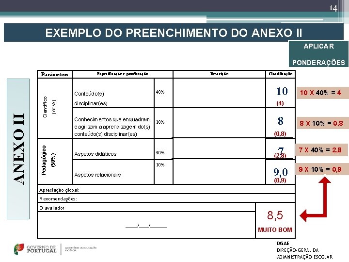 14 EXEMPLO DO PREENCHIMENTO DO ANEXO II APLICAR PONDERAÇÕES Especificação e ponderação (50%) Descrição