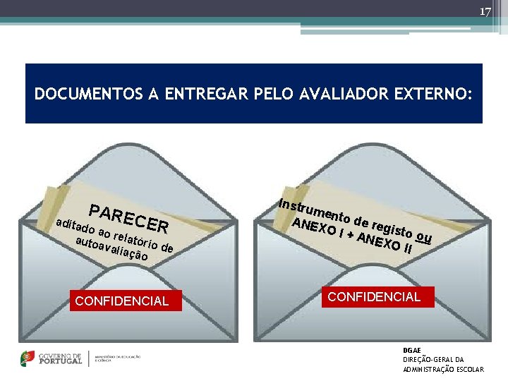 17 DOCUMENTOS A ENTREGAR PELO AVALIADOR EXTERNO: PARE CER do ao auto relatório avali