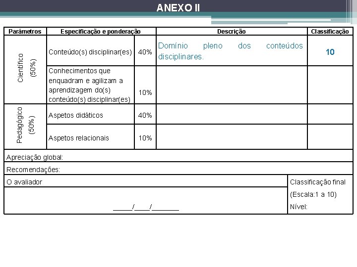 ANEXO II Especificação e ponderação (50%) Conteúdo(s) disciplinar(es) 40% (50%) Pedagógico Científico Parâmetros Conhecimentos