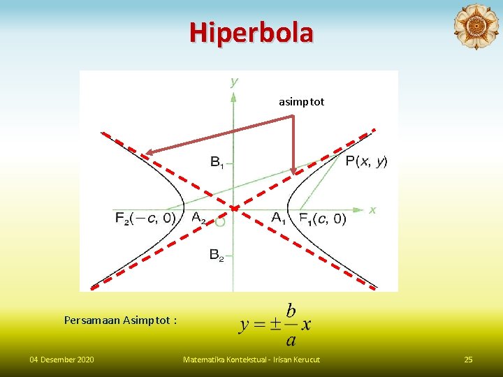 Hiperbola asimptot Persamaan Asimptot : 04 Desember 2020 Matematika Kontekstual - Irisan Kerucut 25