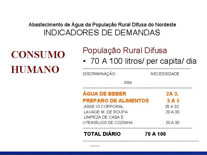 SIMPÓSIO GAÚCHO DAS ÁGUAS Abastecimento de Água da População Rural Difusa do Nordeste INDICADORES