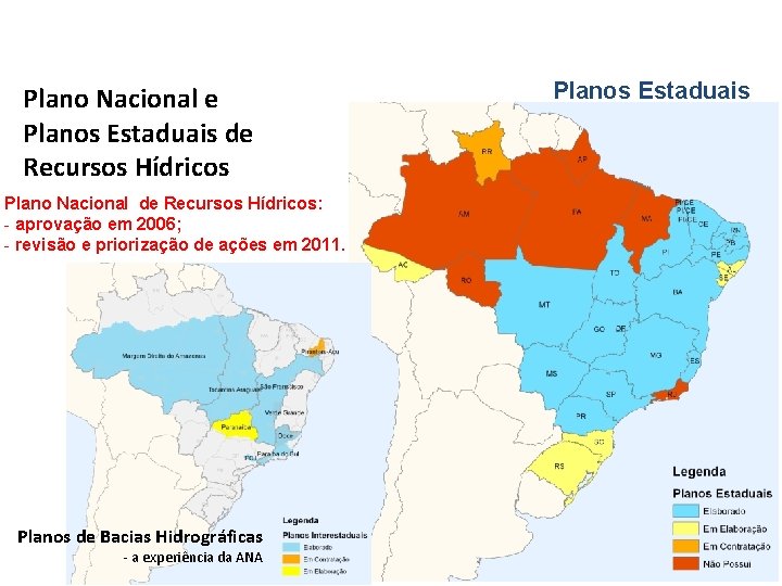 SIMPÓSIO GAÚCHO DAS ÁGUAS Plano Nacional e Planos Estaduais de Recursos Hídricos Plano Nacional