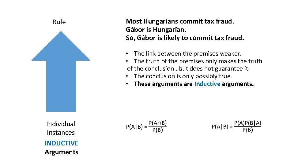 Rule Most Hungarians commit tax fraud. Gábor is Hungarian. So, Gábor is likely to