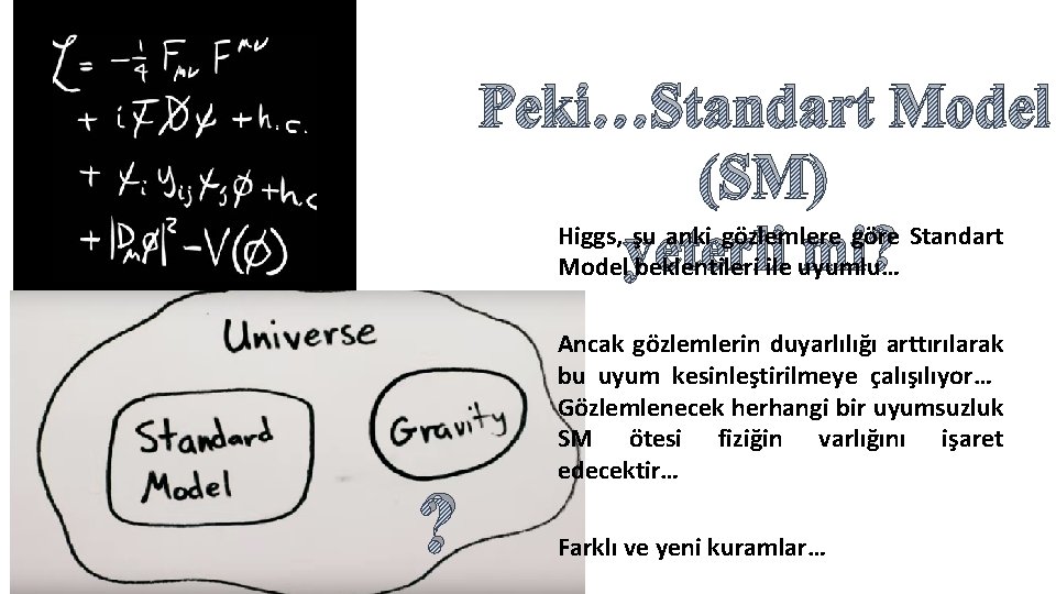 Peki…Standart Model (SM) Higgs, şu anki gözlemlere göre Standart mi? Modelyeterli beklentileri ile uyumlu…