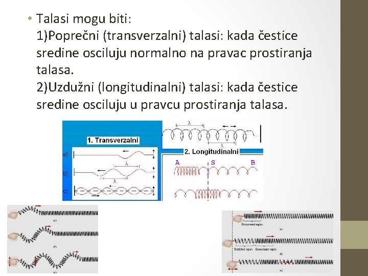  • Talasi mogu biti: 1)Poprečni (transverzalni) talasi: kada čestice sredine osciluju normalno na