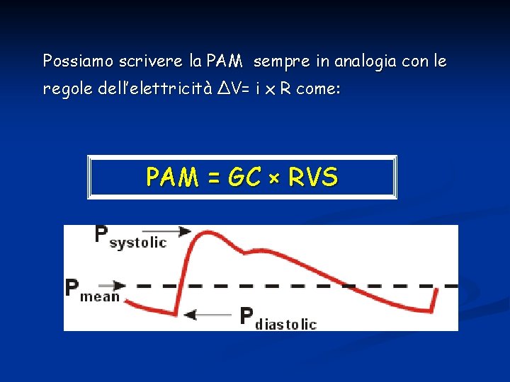 Possiamo scrivere la PAM sempre in analogia con le regole dell’elettricità ΔV= i x