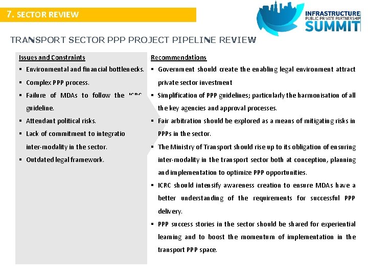 7. SECTOR REVIEW TRANSPORT SECTOR PPP PROJECT PIPELINE REVIEW Issues and Constraints Recommendations §