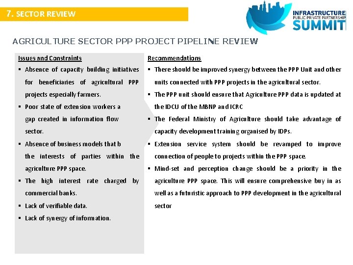7. SECTOR REVIEW AGRICULTURE SECTOR PPP PROJECT PIPELINE REVIEW Issues and Constraints Recommendations §