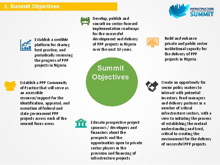 2. Summit Objectives Establish a credible platform for sharing best practice, and periodically reviewing