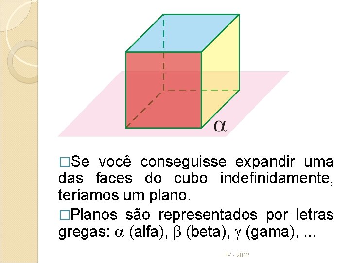 �Se você conseguisse expandir uma das faces do cubo indefinidamente, teríamos um plano. �Planos