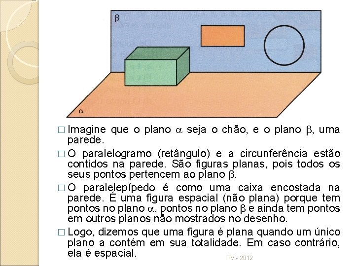 � Imagine que o plano seja o chão, e o plano , uma parede.