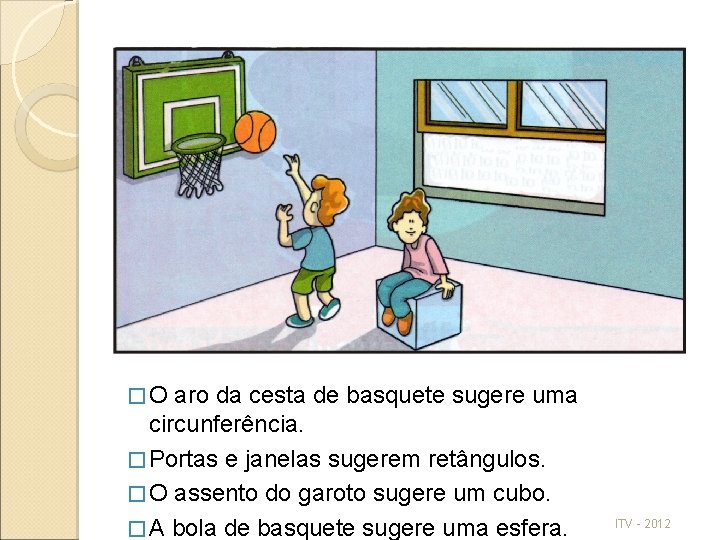 �O aro da cesta de basquete sugere uma circunferência. � Portas e janelas sugerem