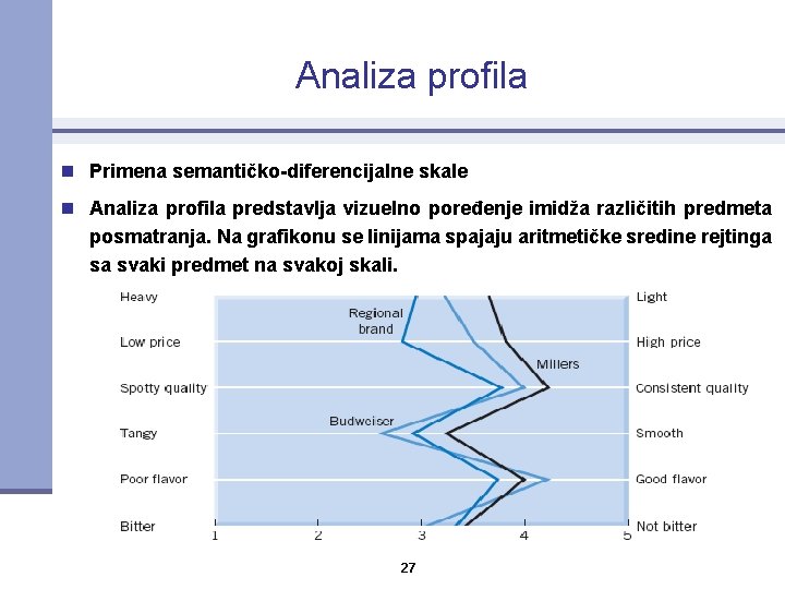 Analiza profila n Primena semantičko-diferencijalne skale n Analiza profila predstavlja vizuelno poređenje imidža različitih