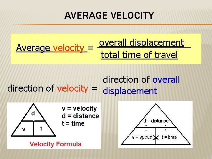 AVERAGE VELOCITY overall displacement Average velocity = total time of travel direction of overall