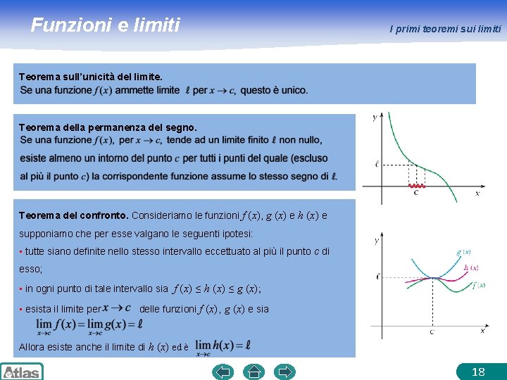 Funzioni E Limiti Insiemi Di Numeri E Insiemi