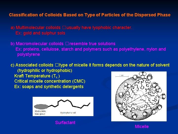 Classification of Colloids Based on Type of Particles of the Dispersed Phase a) Multimolecular