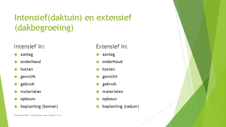 Intensief(daktuin) en extensief (dakbegroeiing) Intensief in: Extensief in: aanleg onderhoud kosten gewicht gebruik materialen Intensief(daktuin) en extensief (dakbegroeiing) Intensief in: Extensief in: aanleg onderhoud kosten gewicht gebruik materialen