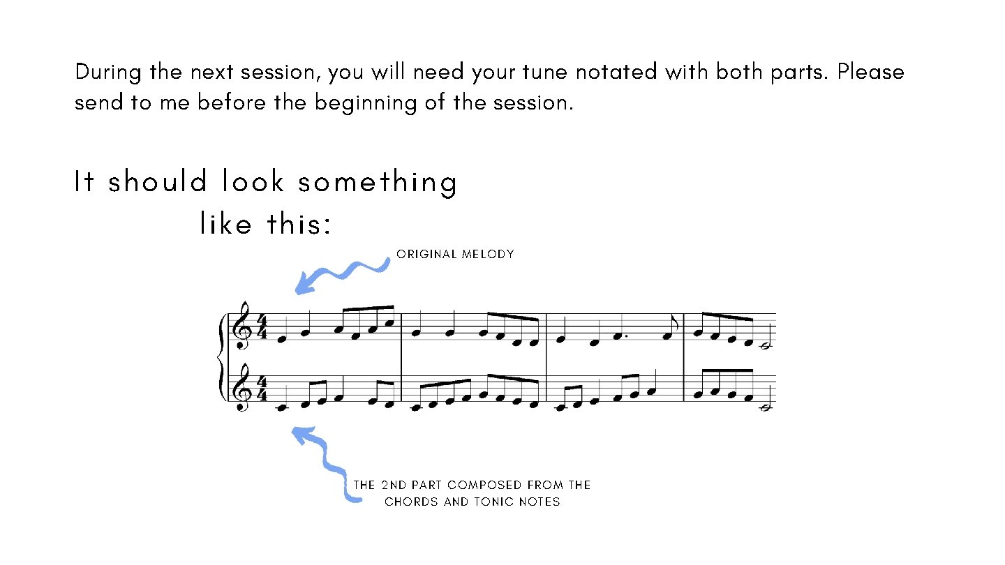 During the next session, you will need your tune notated with both parts. Please