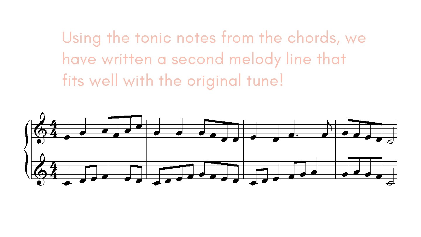 Using the tonic notes from the chords, we have written a second melody line