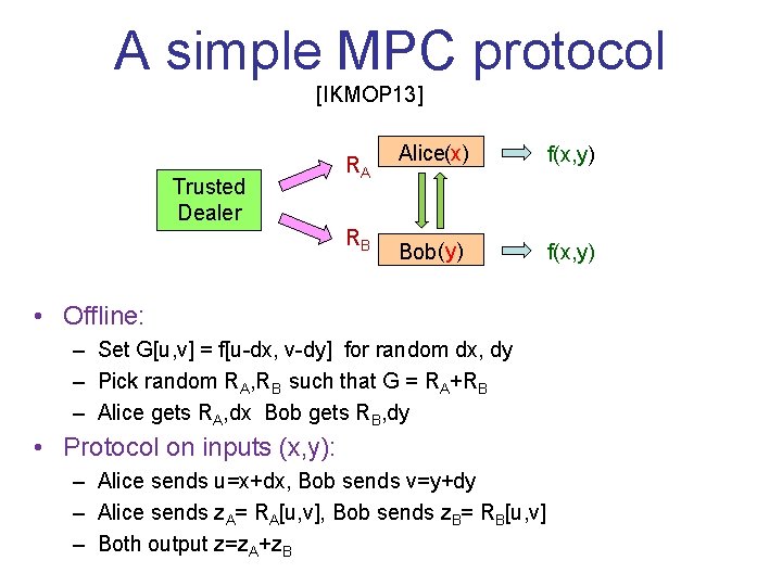 A simple MPC protocol [IKMOP 13] Trusted Dealer RA RB Alice (x) f(x, y)