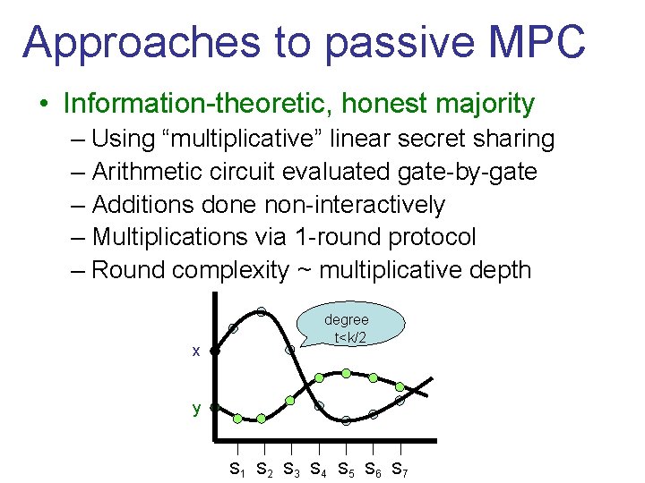 Approaches to passive MPC • Information-theoretic, honest majority – Using “multiplicative” linear secret sharing